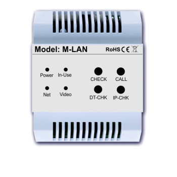 Konwerter cyfrowy M-LAN – Vidos